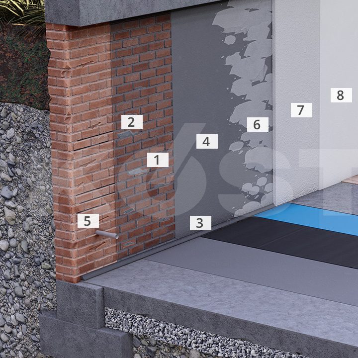 Detailansicht einer Wandkonstruktion mit beschrifteten Schichten und Materialien.